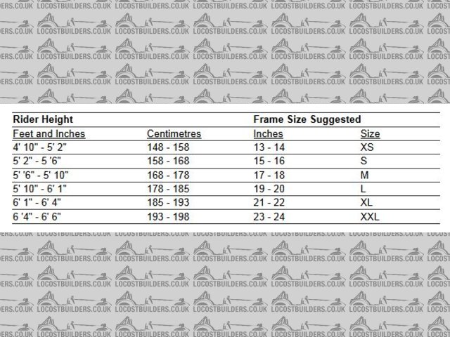 Bike Sizes